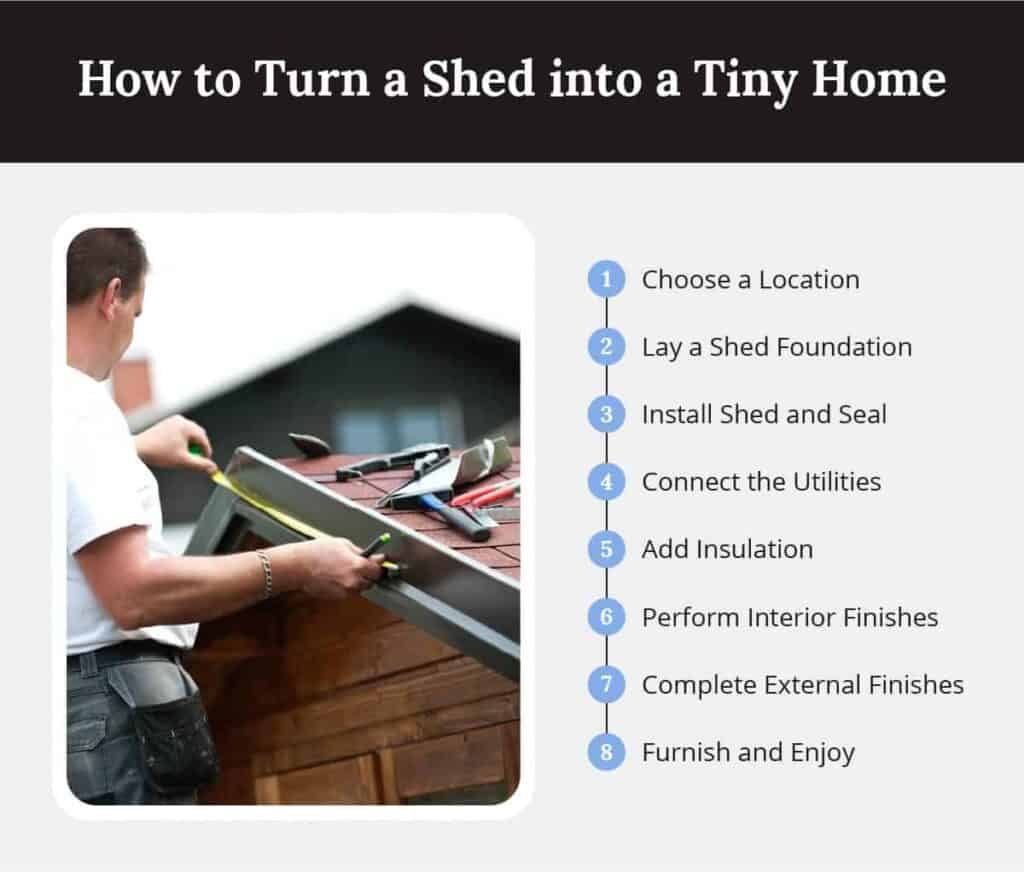 steps to turn a shed into a tiny home