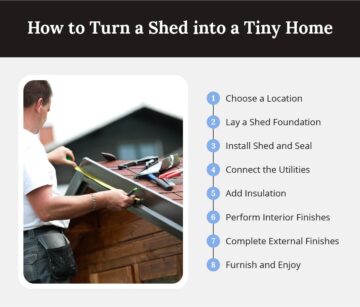 Turning a Shed into a Tiny House: The Ultimate Guide