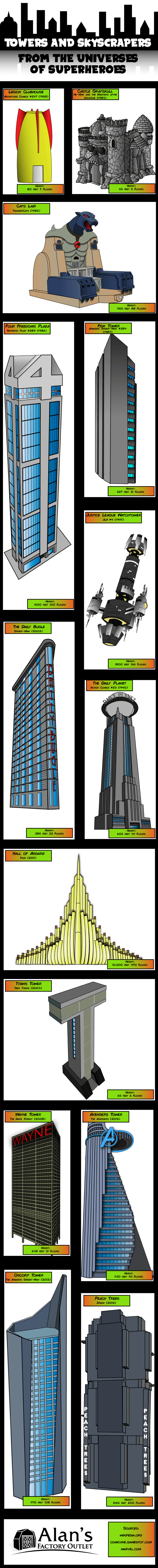 Towers and Skyscrapers from the Universes of Superheroes