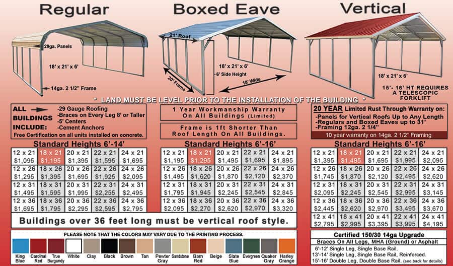 Best Deal On Metal Carports Prices Include Delivery And Installation Durable Affordable Carports