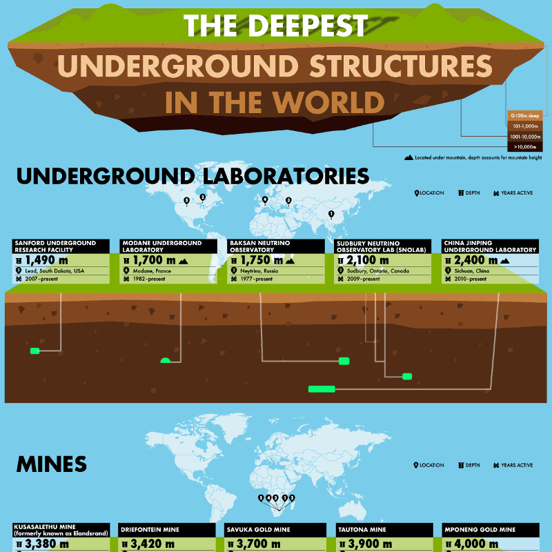 deepest-underground-structures-world_thumb