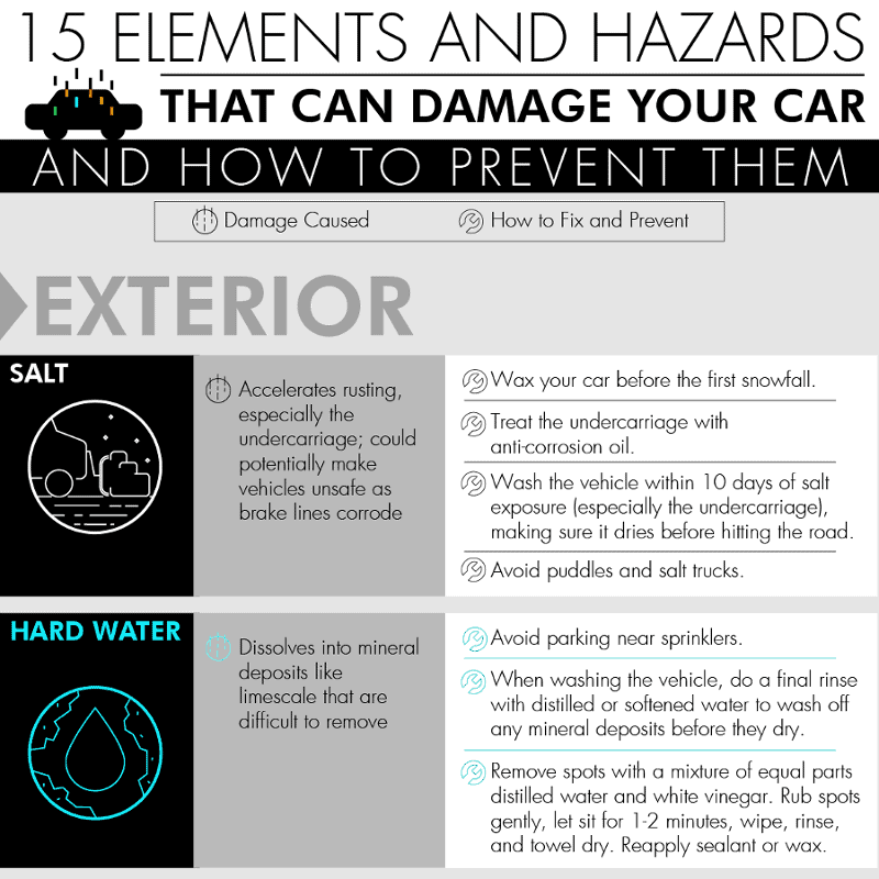 elements-hazards-damage-your-car-how-prevent-them-4_thumb