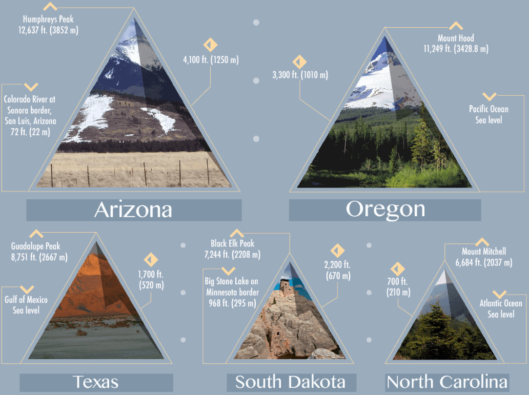 highest-lowest-elevation-of-every-state-thumb.png