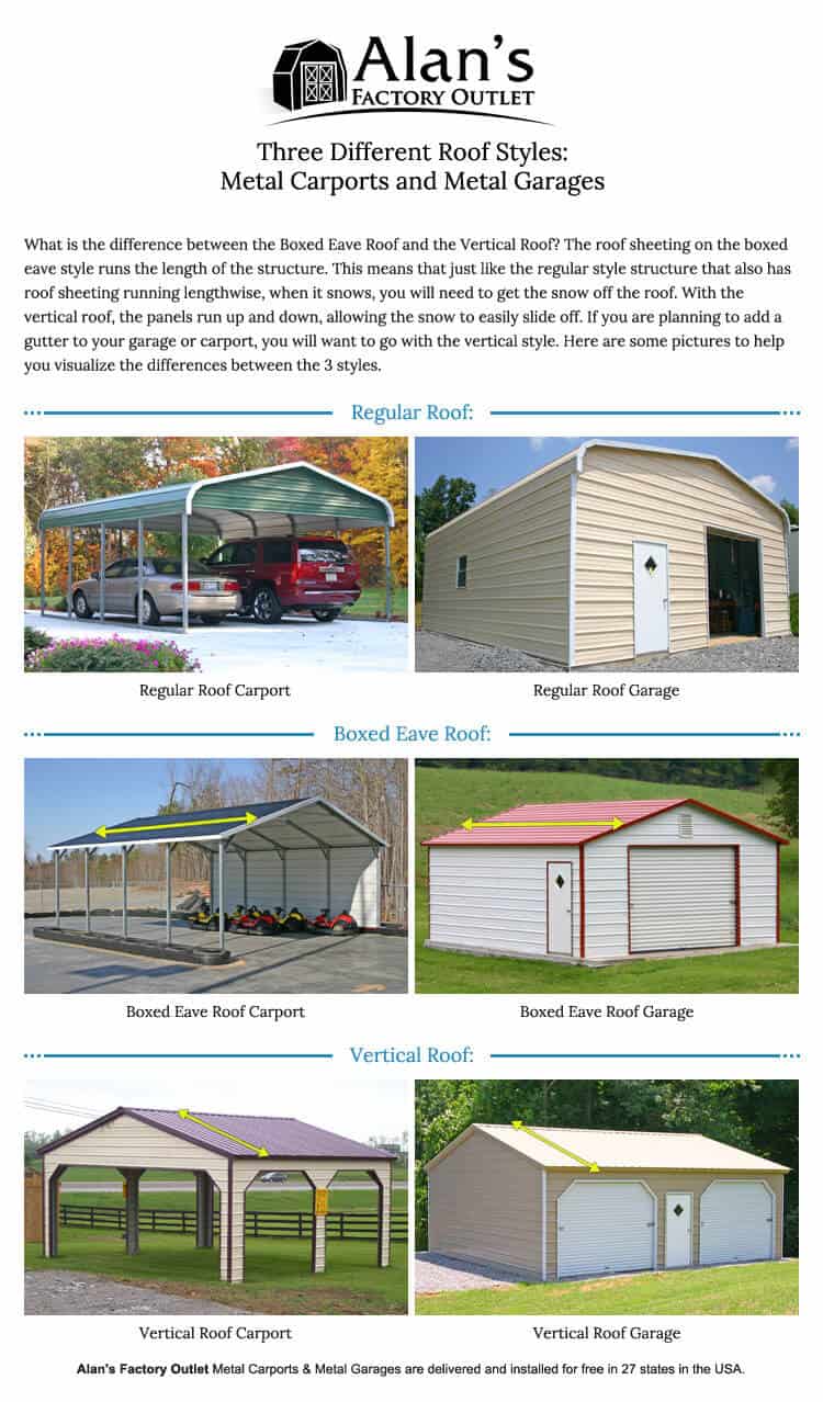 Order A High Quality Steel Garage Free Delivery Affordable Metal Garage Kits And Prefab Buildings For Sale