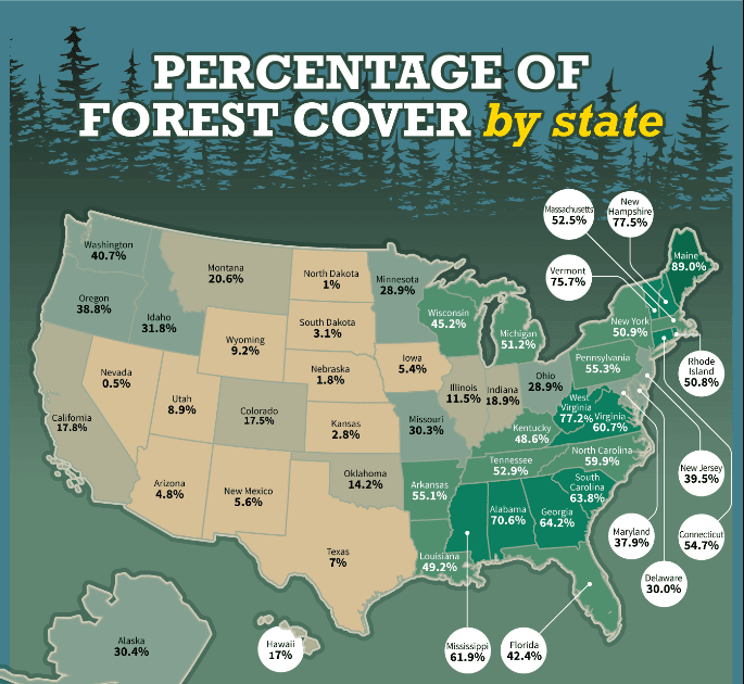 percentage-forest-cover-by-state-3_thumb.png