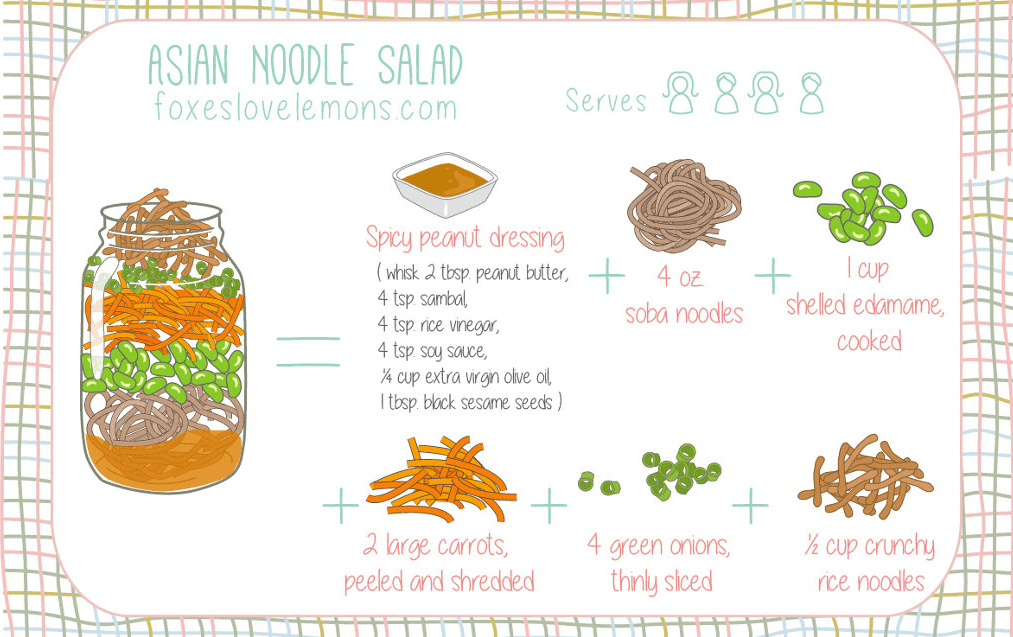 salad-jar-recipes-thumb.png