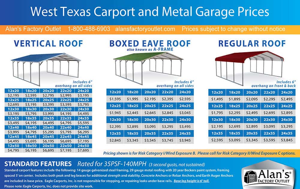 west texas carport prices