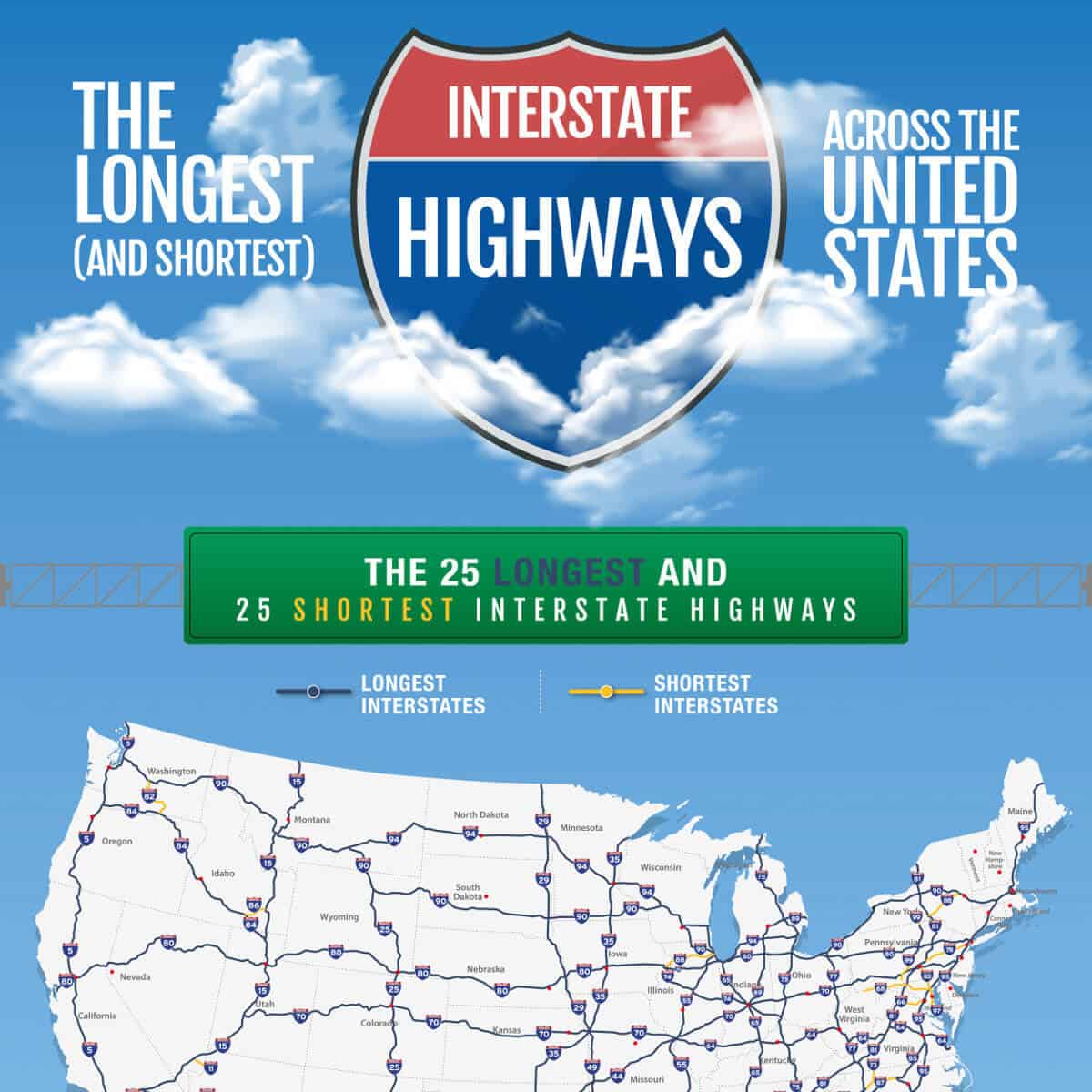 The Longest (and Shortest) Interstate Highways Across the United States