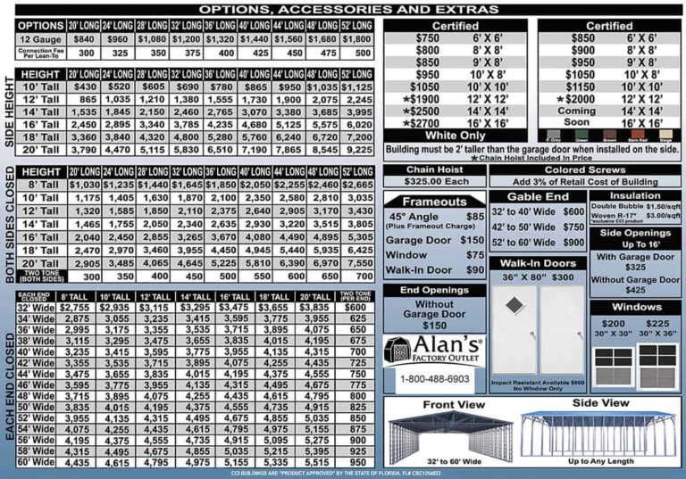 Large Metal Carport and Steel Building Prices Buy a Custom Metal