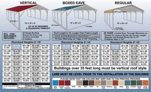 Affordable Carports for Sale in Florida with Free Installation