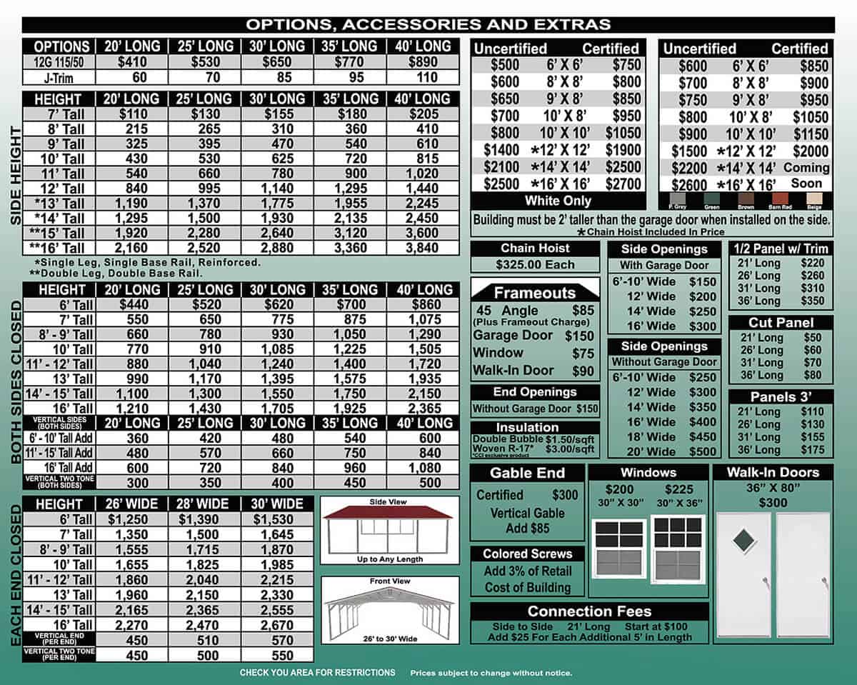 PA, MD and OH Triple Wide Carport Option Prices