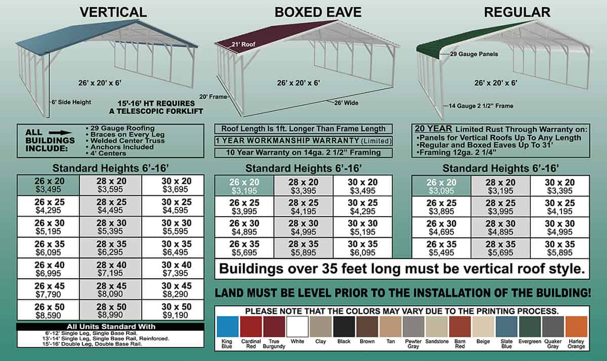 triple wide carport prices pa md and oh