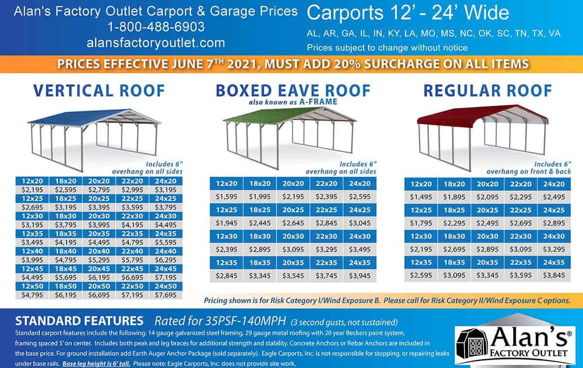 Best Deal On Metal Carports Prices Include Delivery And Installation Durable Affordable Carports
