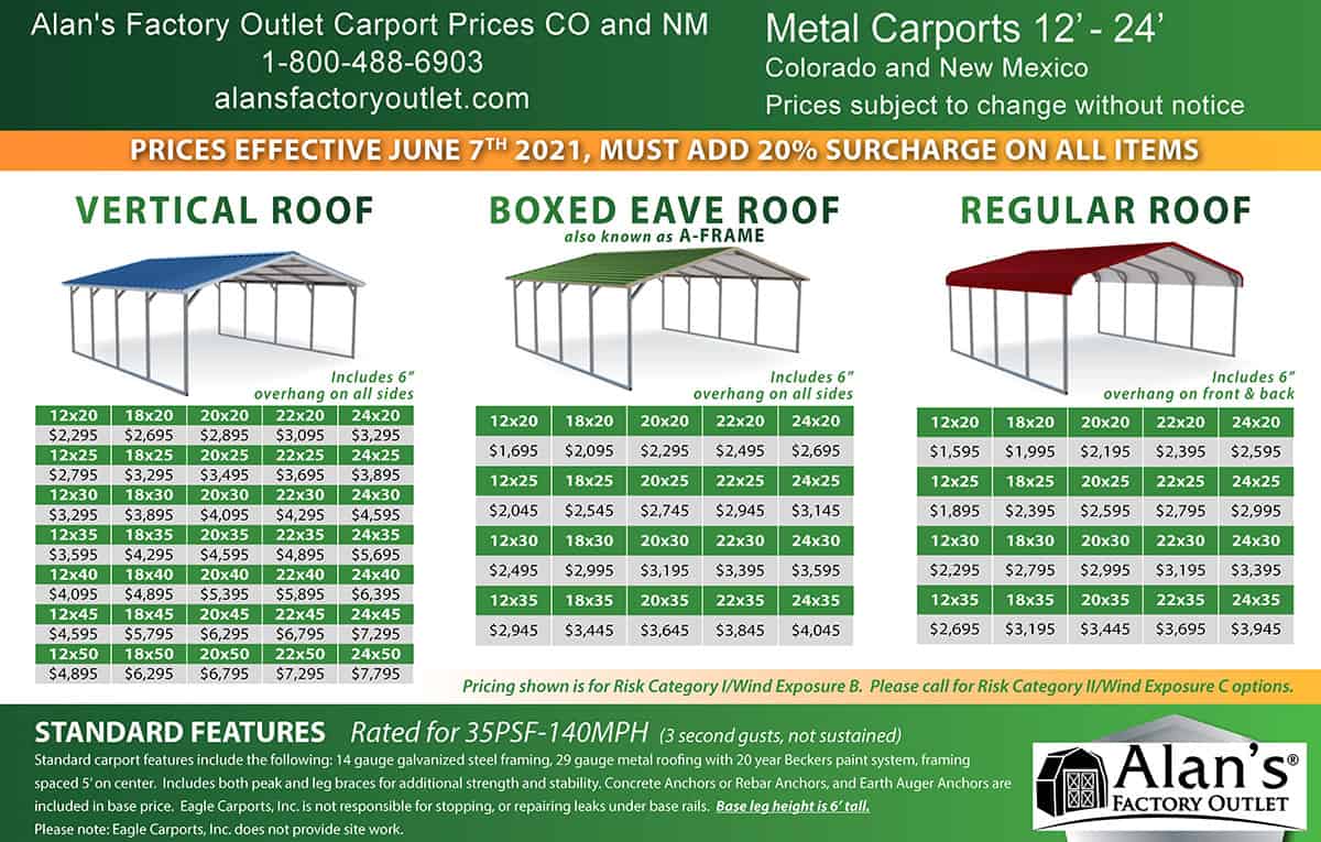 carport prices co and nm
