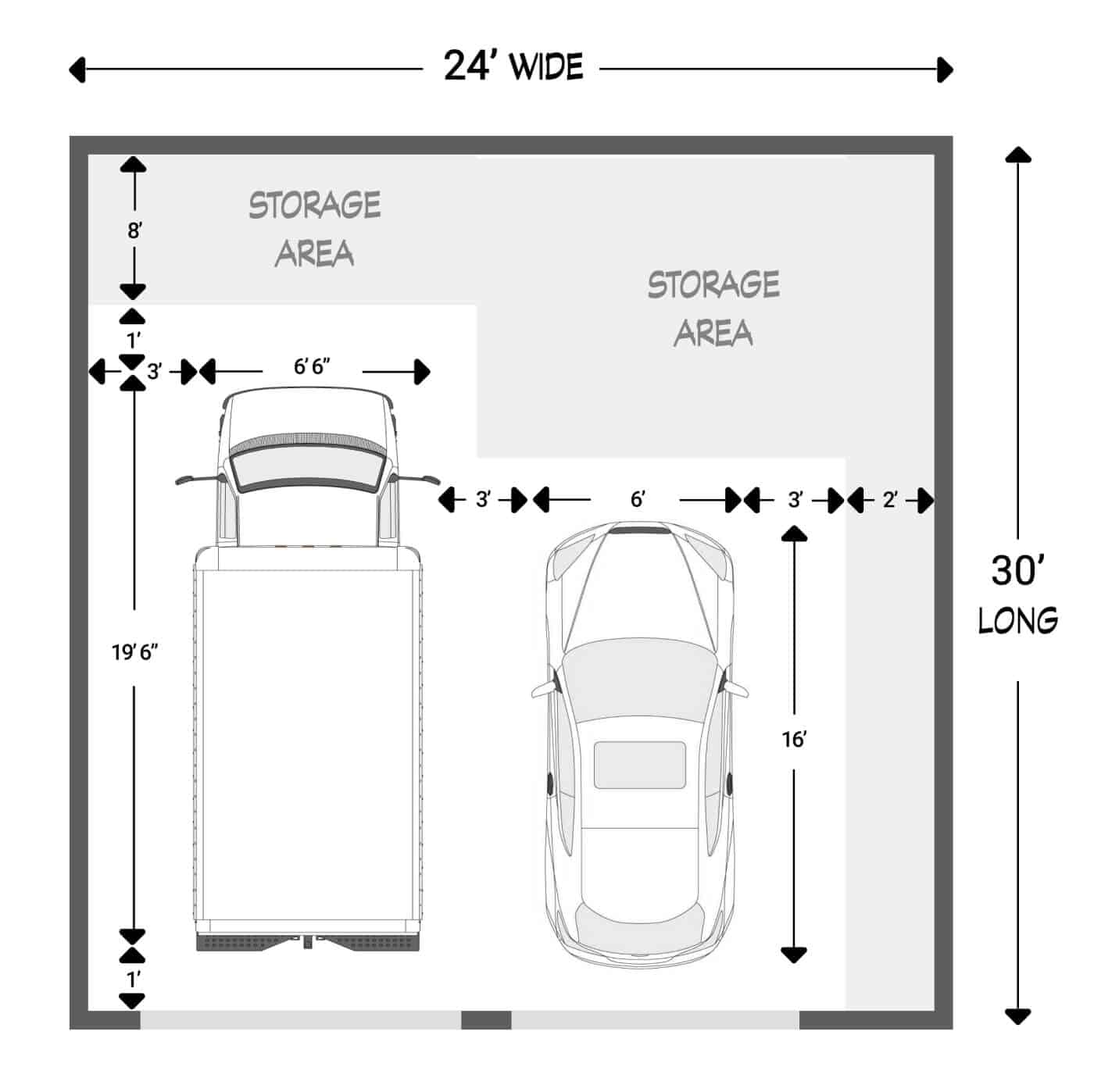 Alan's Metal Garage Buyer's Guide - Alan's Factory Outlet