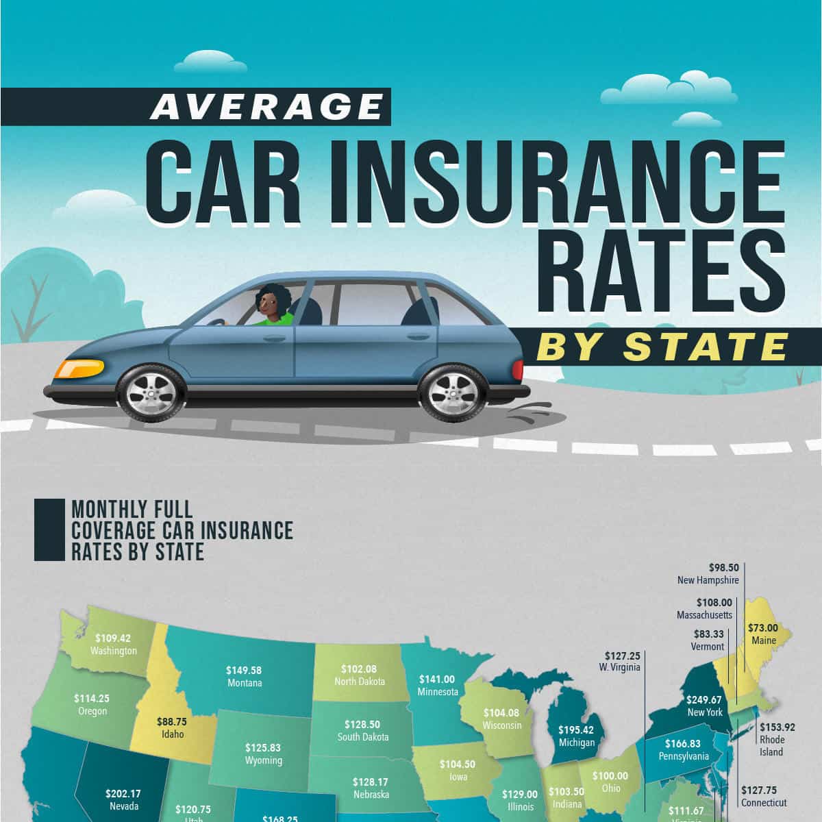 Average Car Insurance Rates by State by Alan’s Custom Metal Garages
