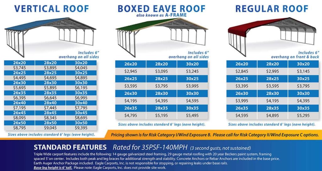 Eagle Carports, Garages, and Metal Buildings [Price List]