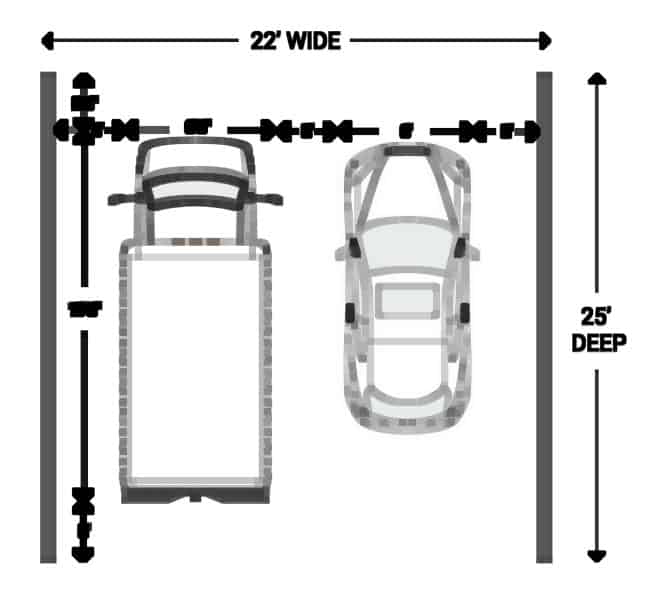 Carport Dimensions In Meters