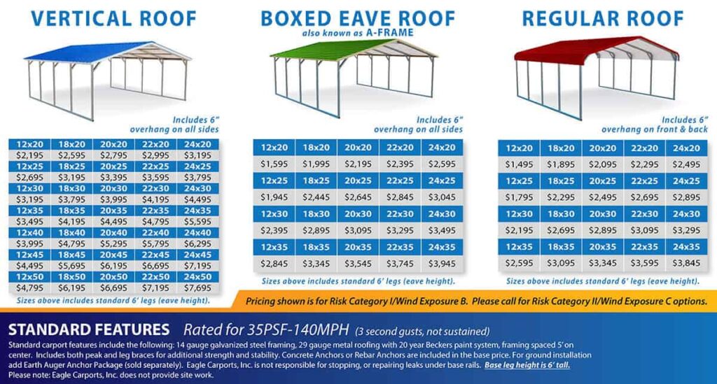 Eagle Carports, Garages, and Metal Buildings [Price List]