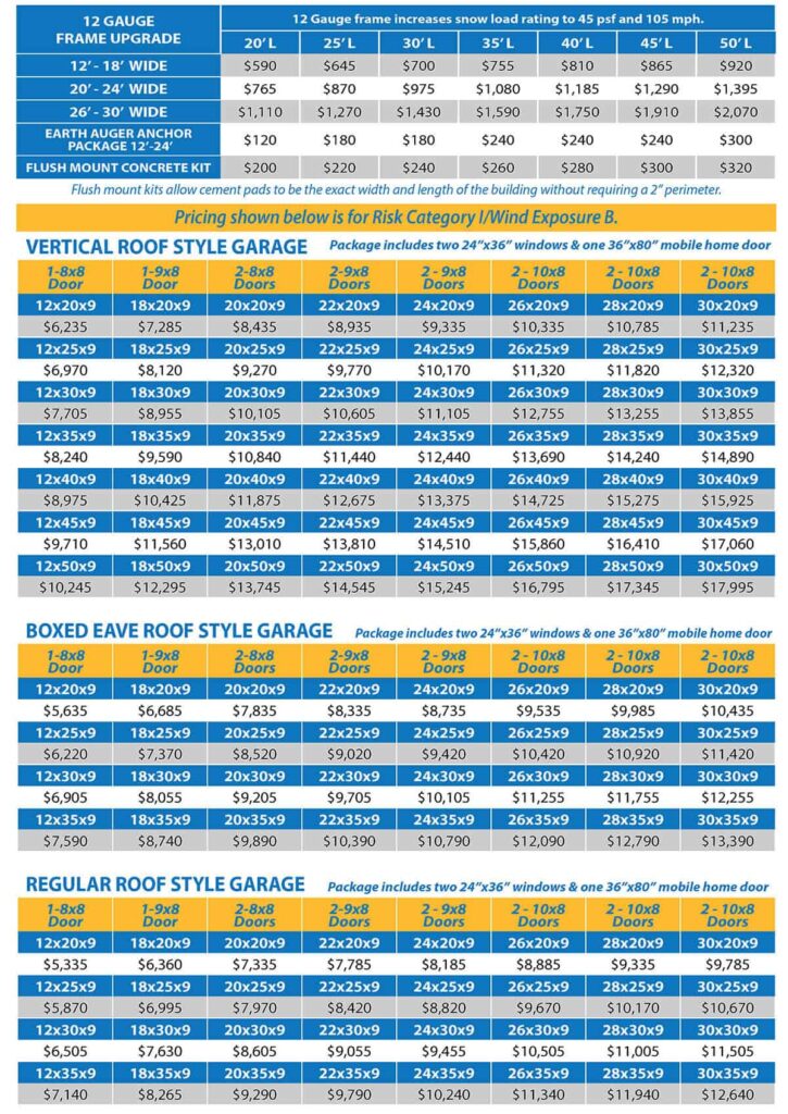 Eagle Carports, Garages, and Metal Buildings [Price List]