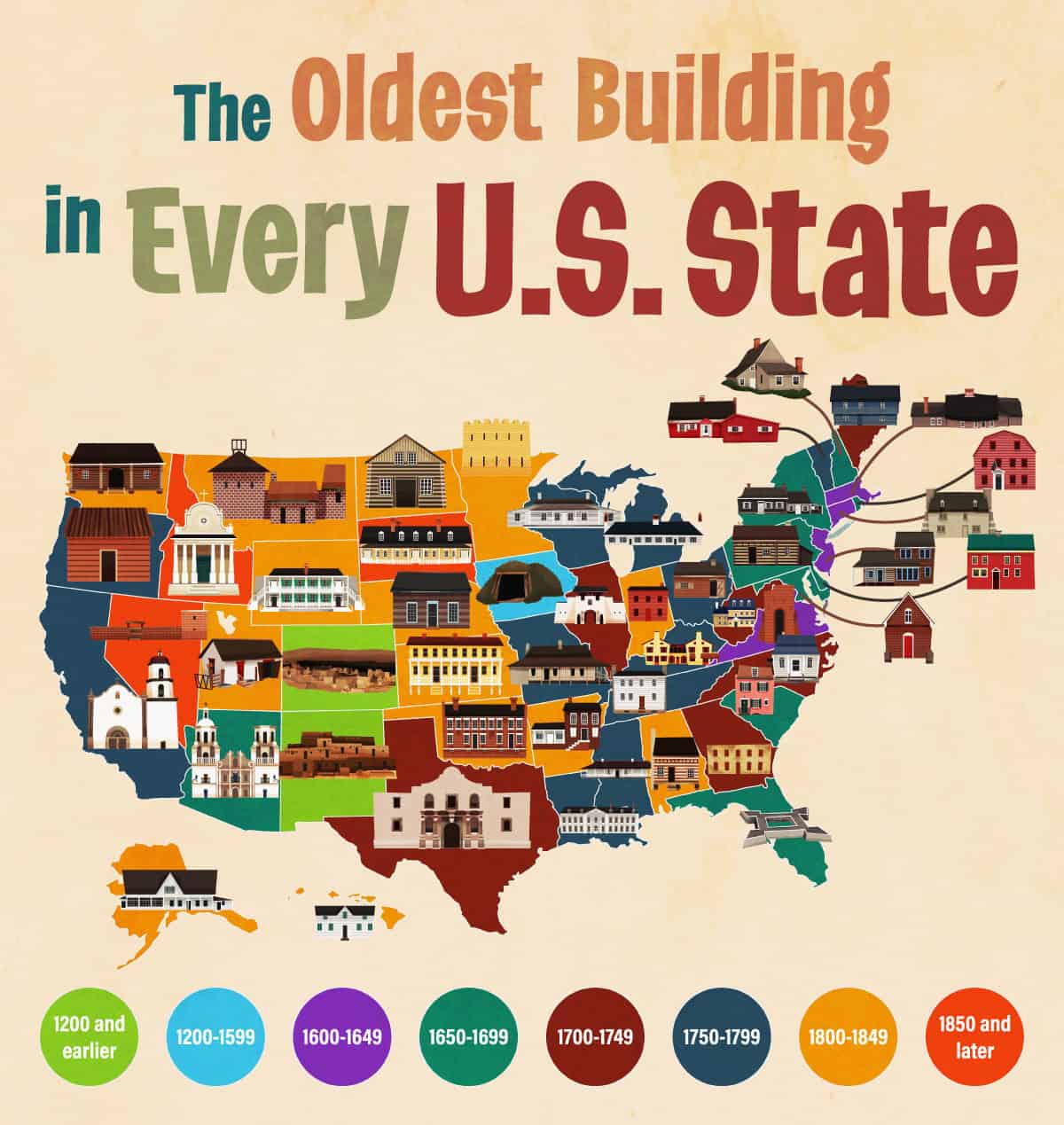 The Oldest Building in Every U.S. State