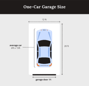 Standard Garage Size and Dimensions - Alan’s Factory Outlet