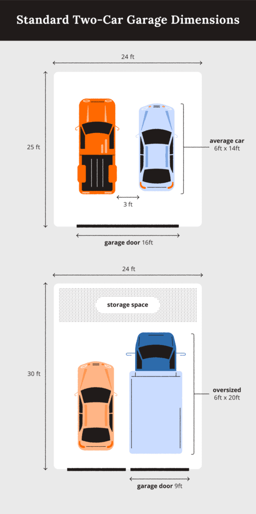 garage plan for standard two car size