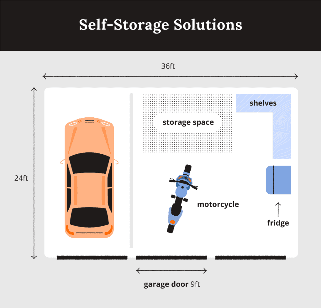 storage unit layout plan in metal building