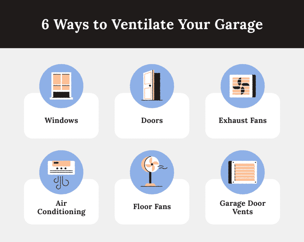 ways to ventilate a garage