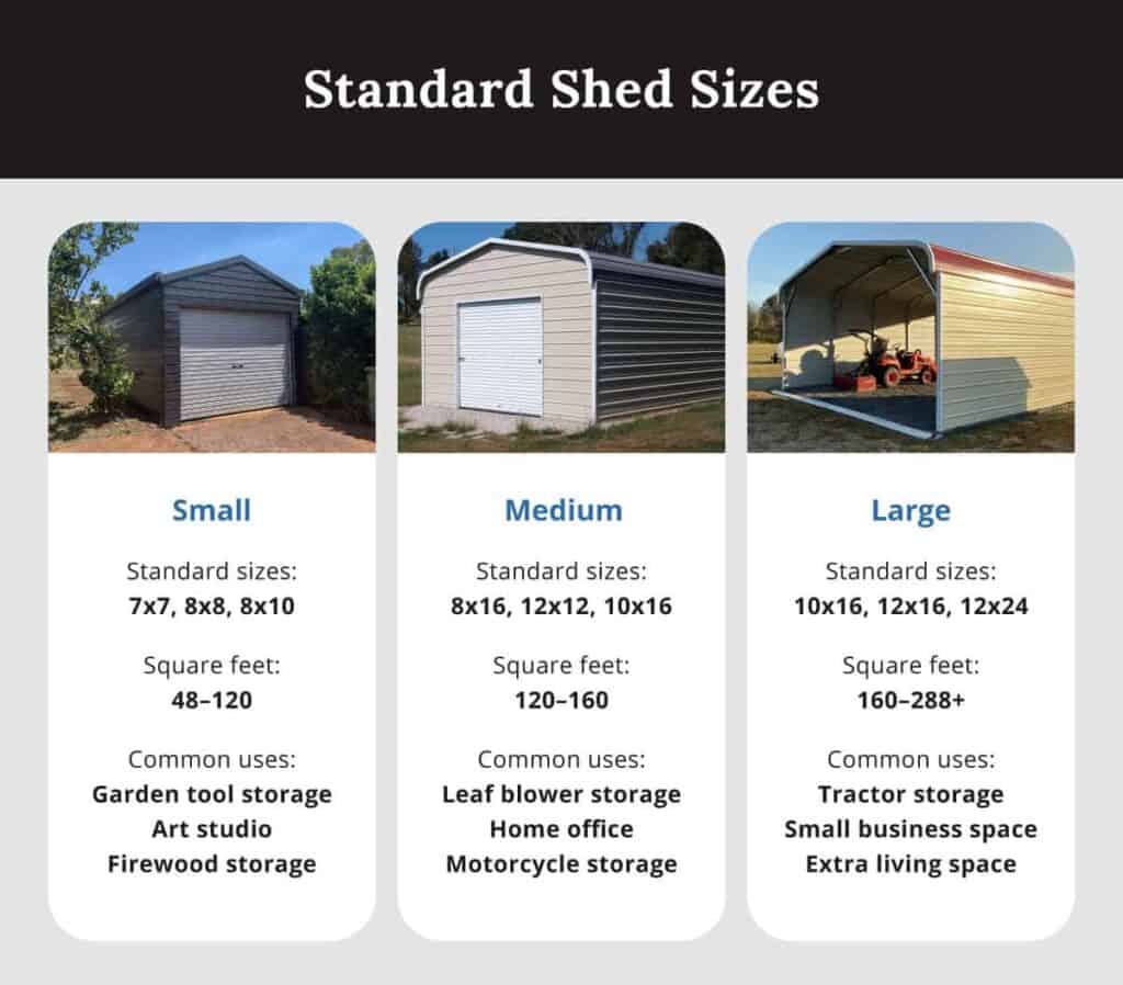 Shed Sizes: How to choose the right shed size?