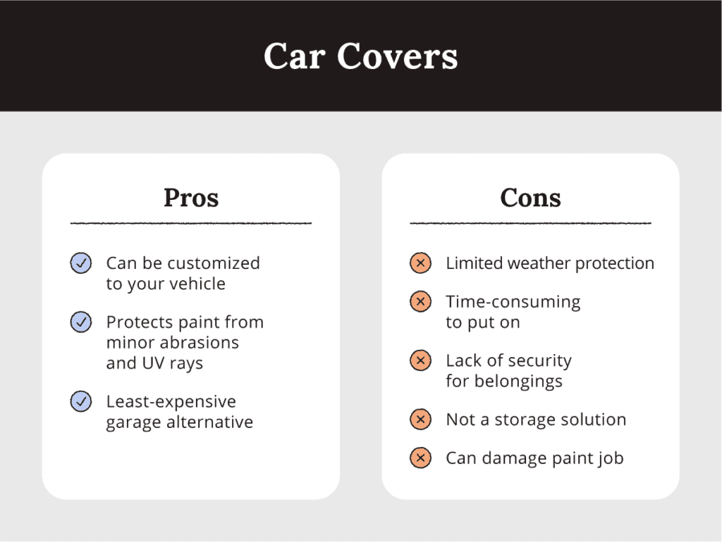 Car cover pros vs. cons