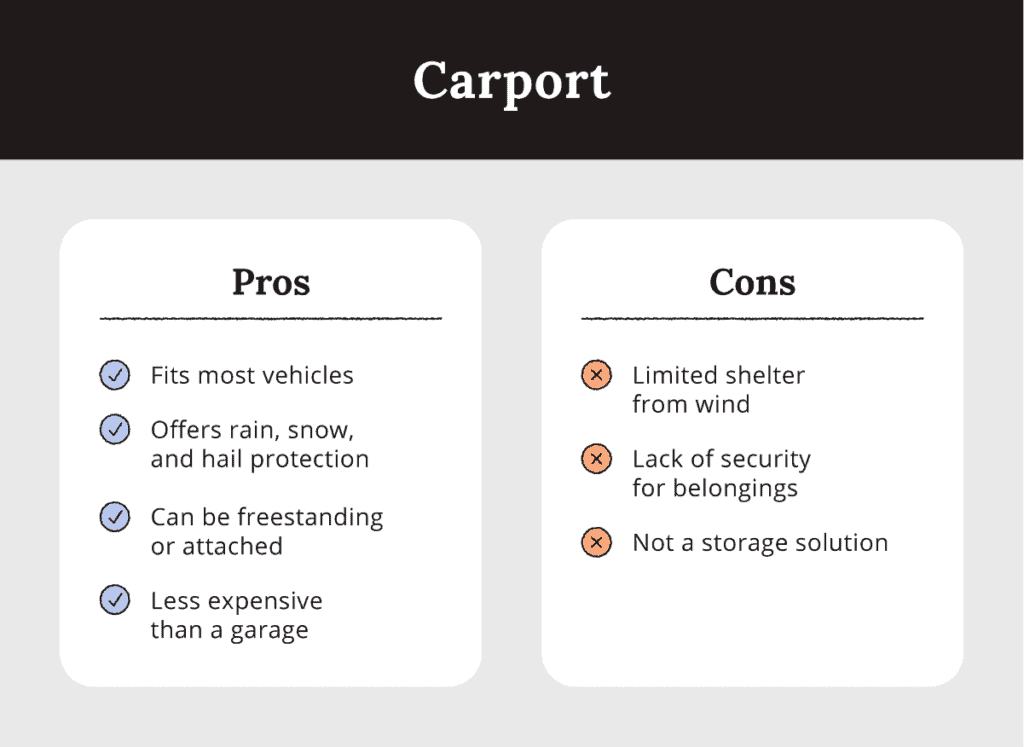 Carport pros vs. cons