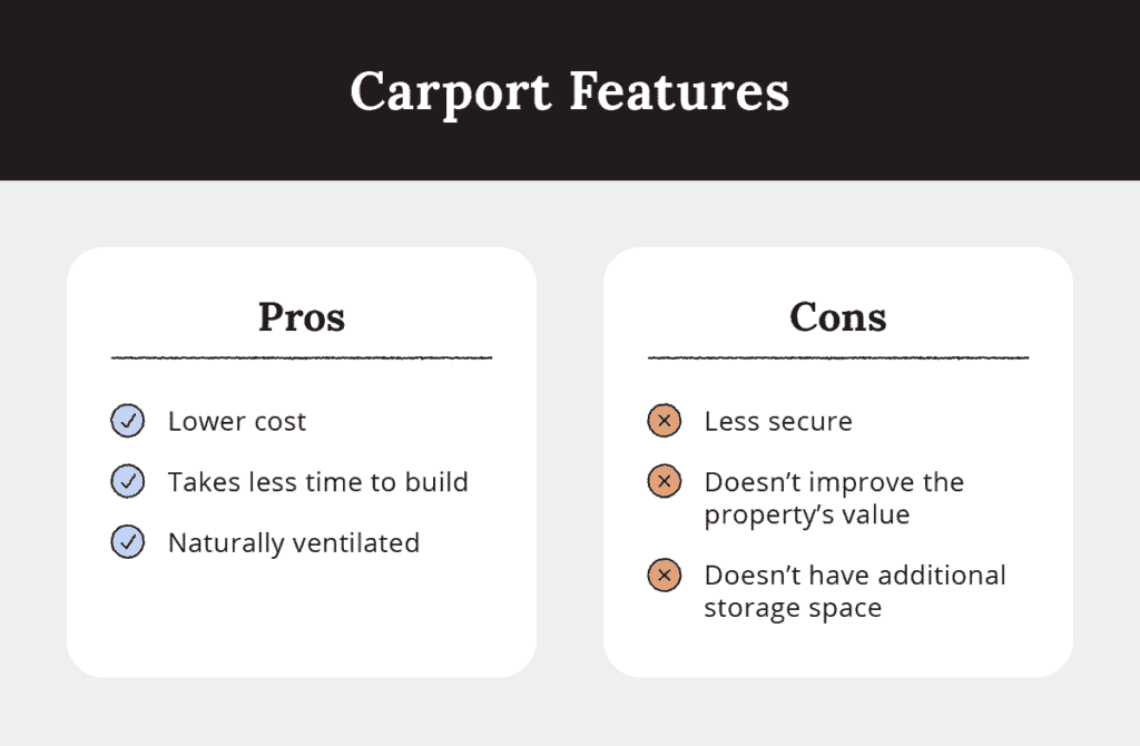 carport pros and cons