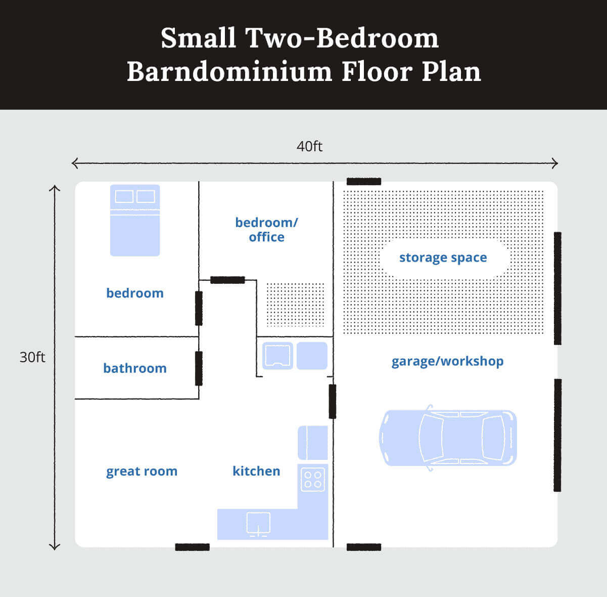 A floor plan shows a small two-bedroom barndominium.