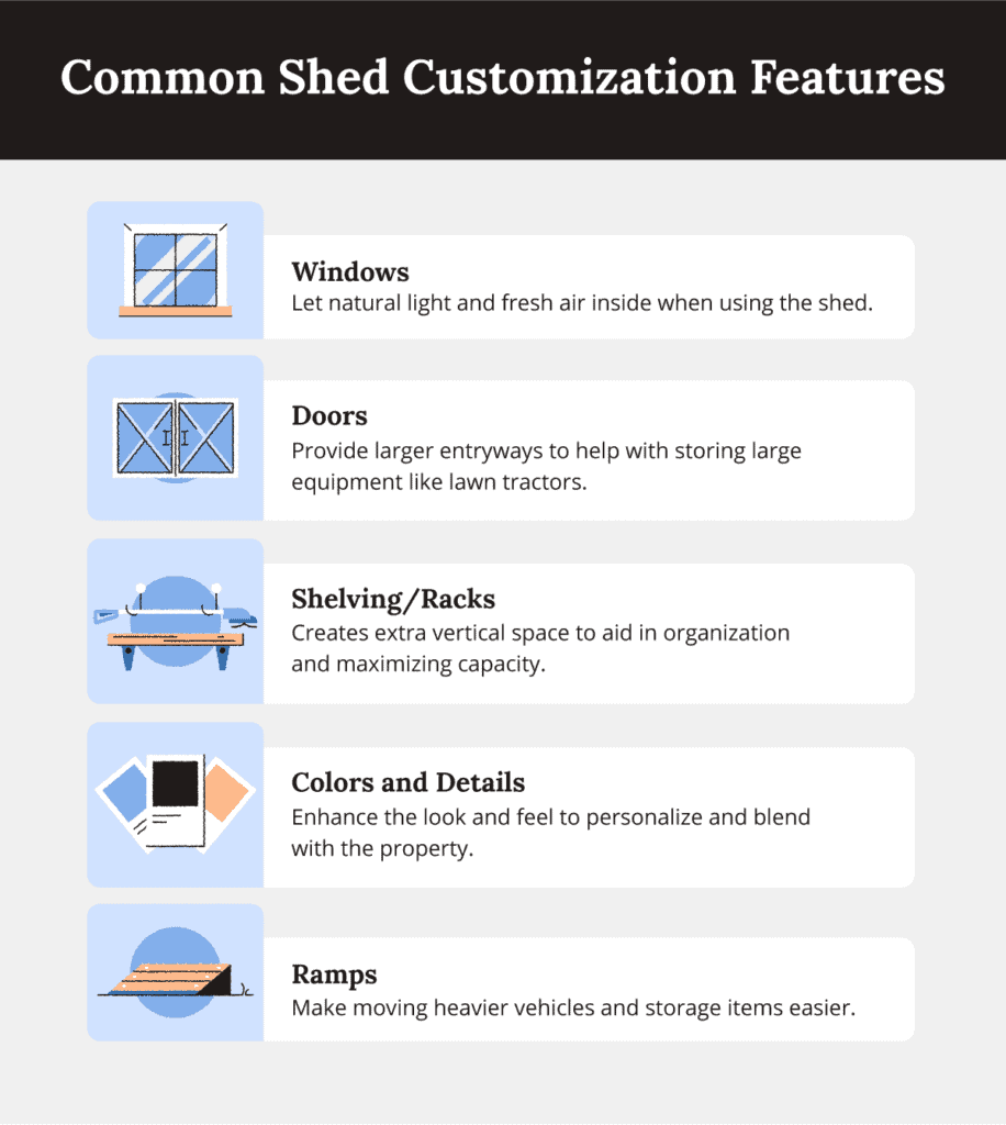 list of common shed customization features