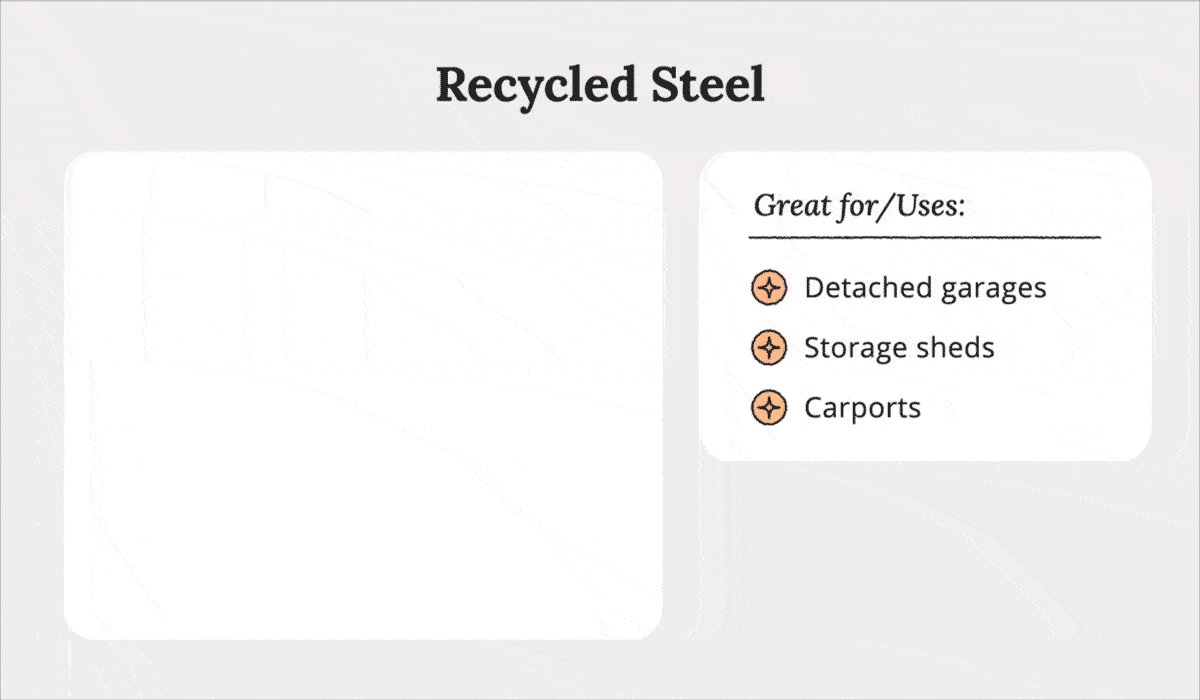 animation of recycled steel for building metal garages