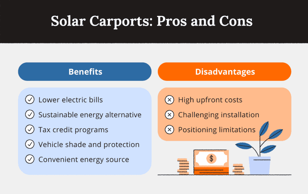 pros and cons of solar carport