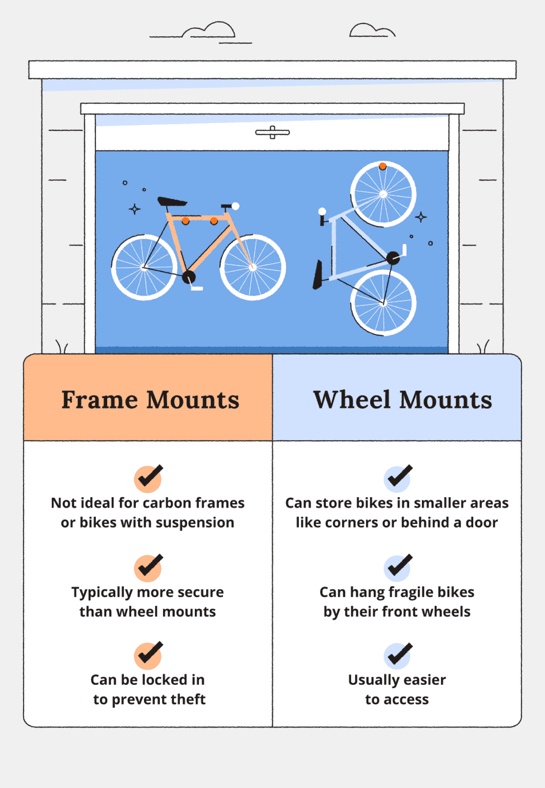 14 Garage Bike Storage Ideas for Your Space