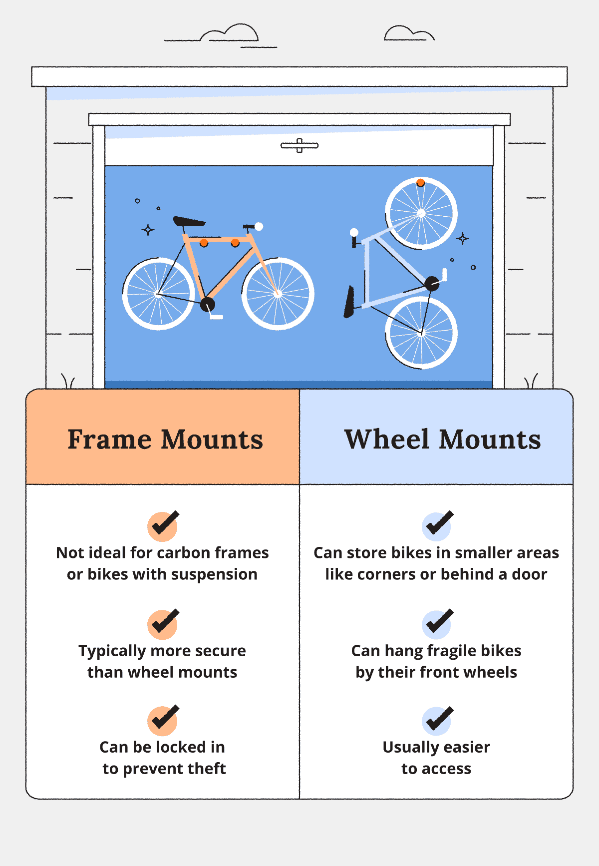 14 Garage Bike Storage Ideas for Your Space