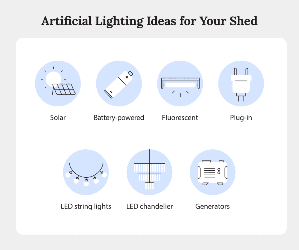 artificial lighting ideas for a shed