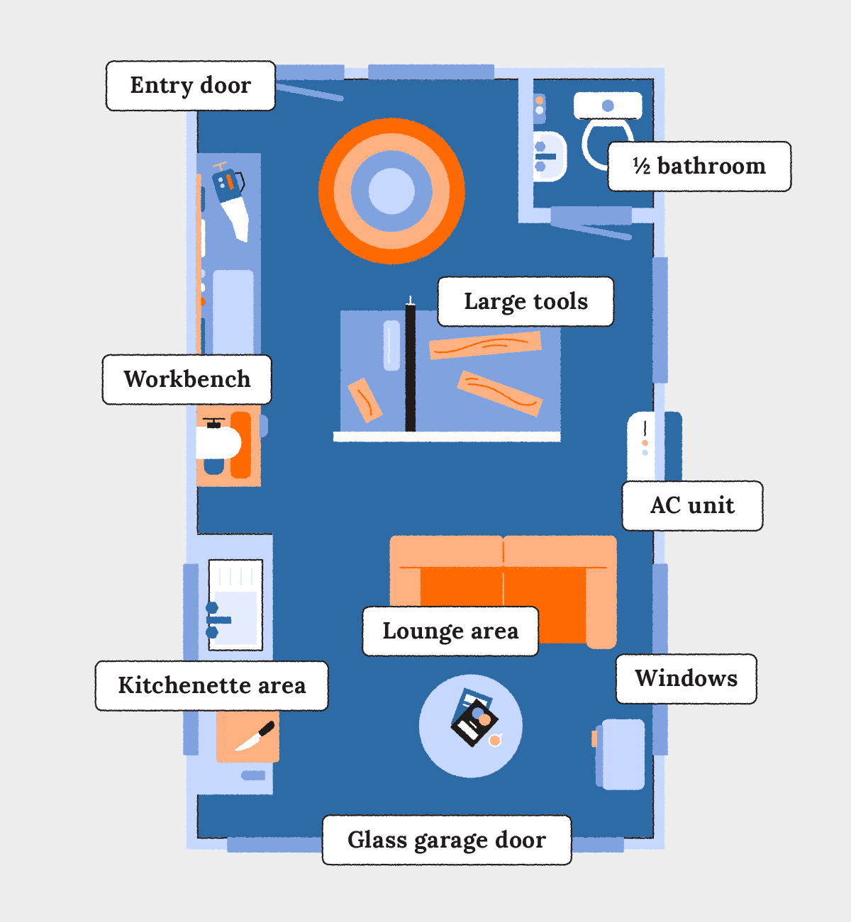 60-garage-workshop-ideas-plans-to-customize-your-space