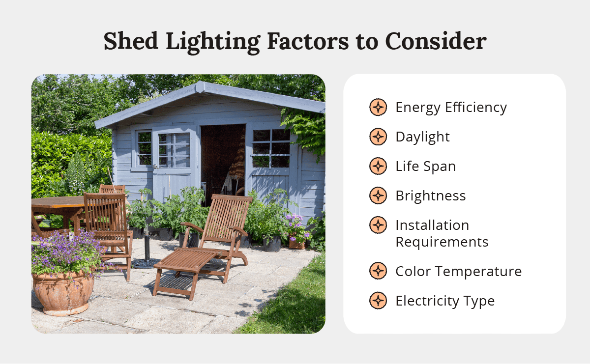 Shed Lighting Ideas 12 Artificial and Natural Lighting Solutions