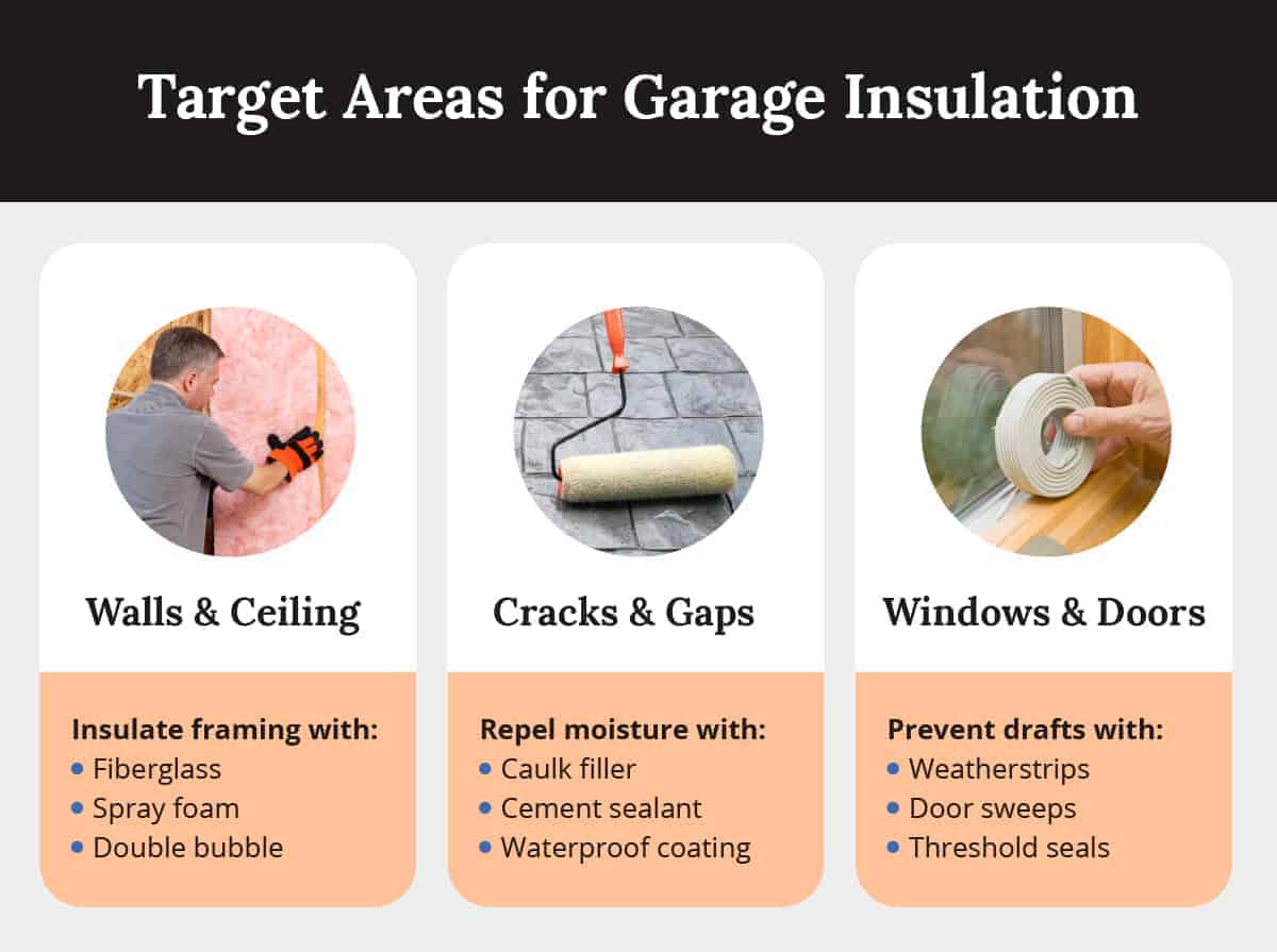How to Cool a Garage: 13 Ways to Defeat the Heat