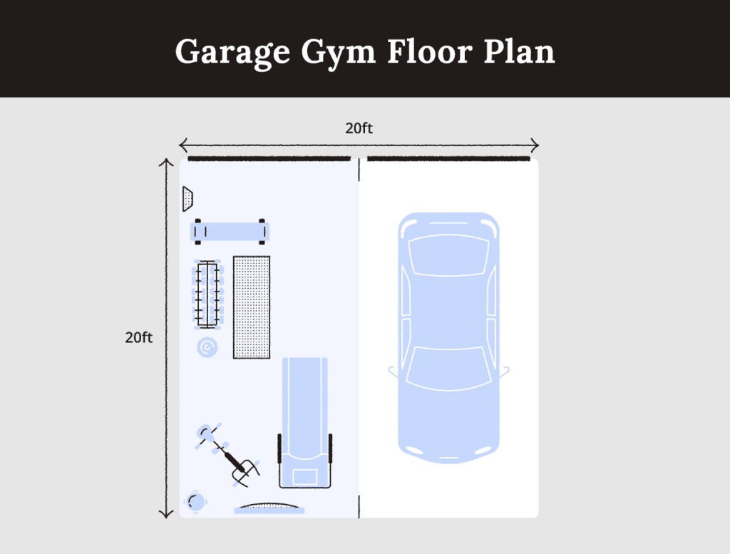 illustration of a garage gym floor plan