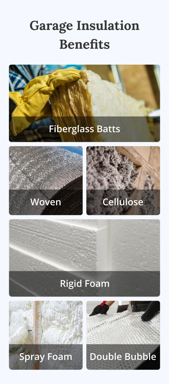 Diagram of different garage insulation types