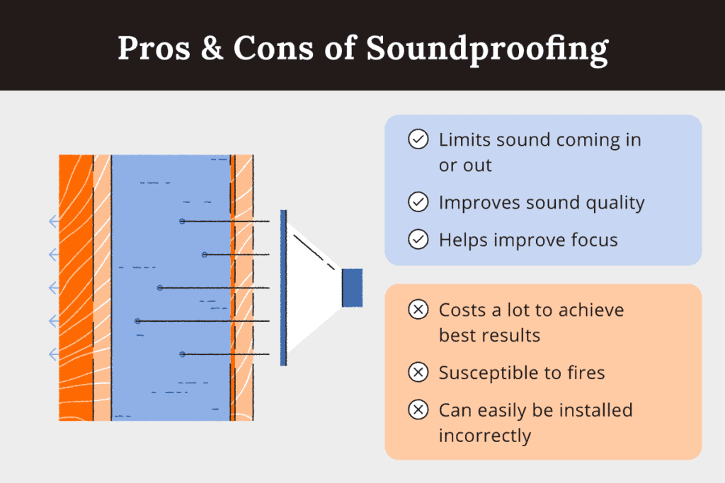 Pros and cons of garage soundproofing
