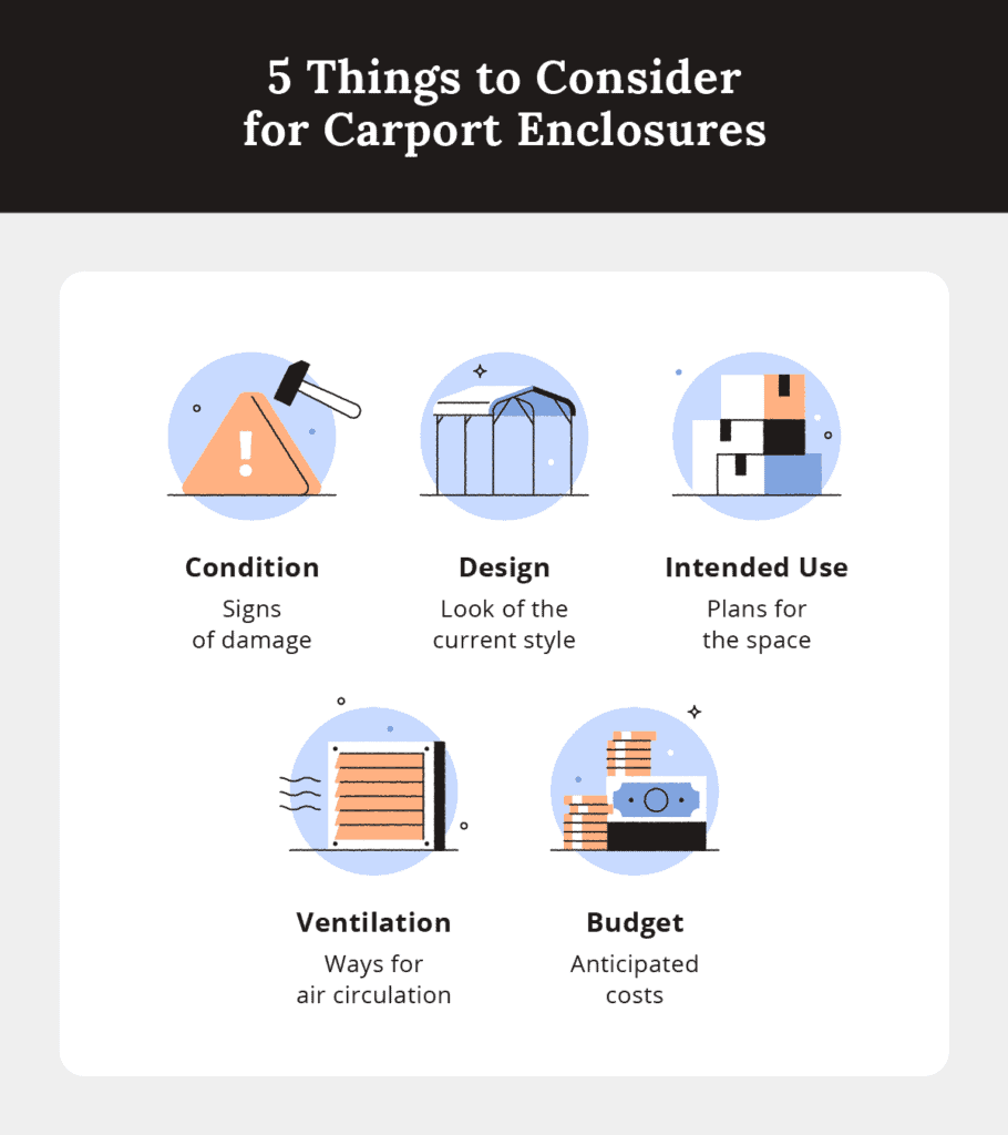 Things to consider for carport enclosures