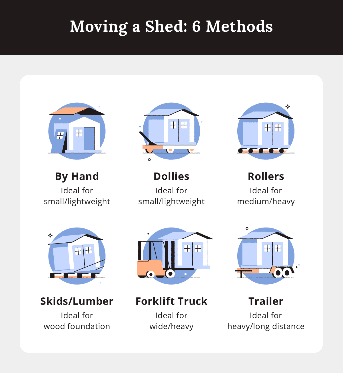 How to Move a Shed Safely and Efficiently
