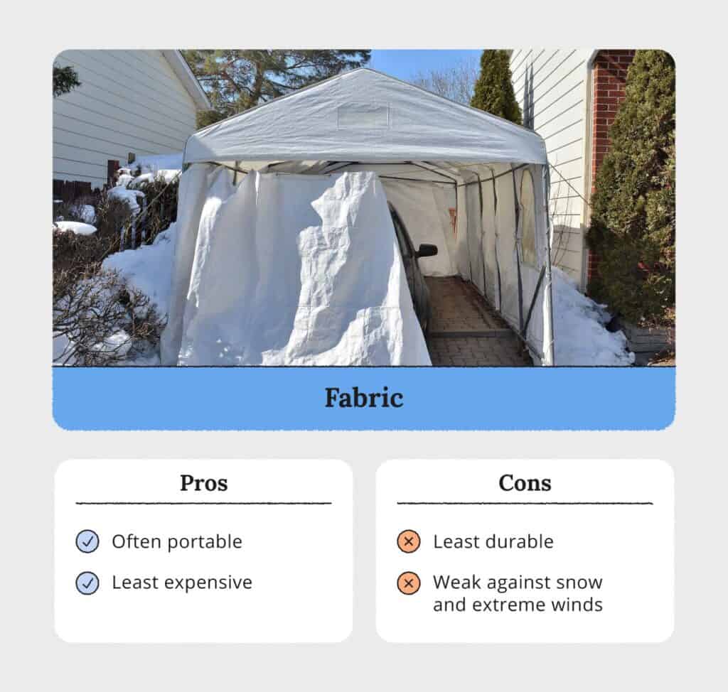 Fabric Pros and Cons