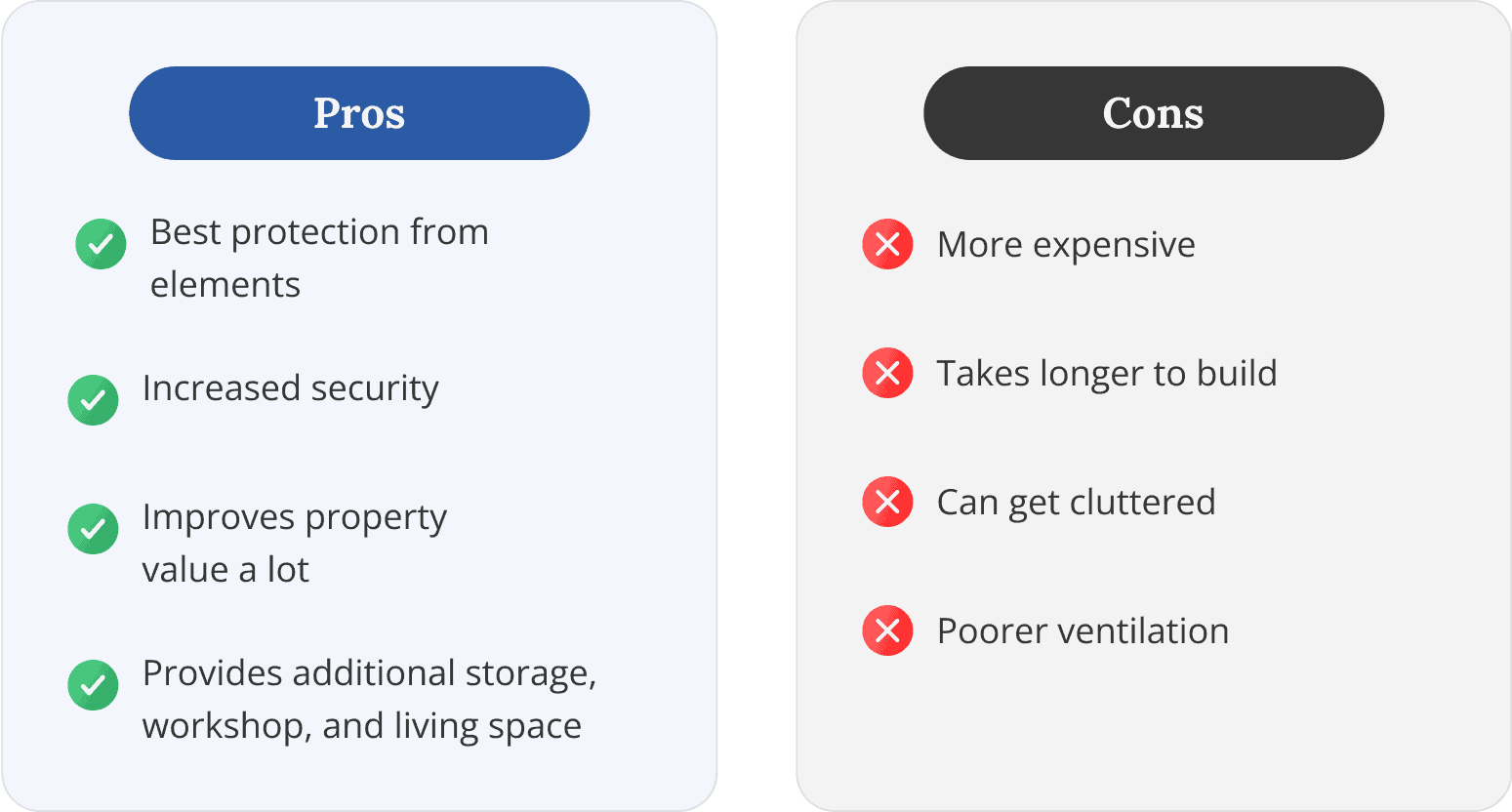 A list of garage pros and cons